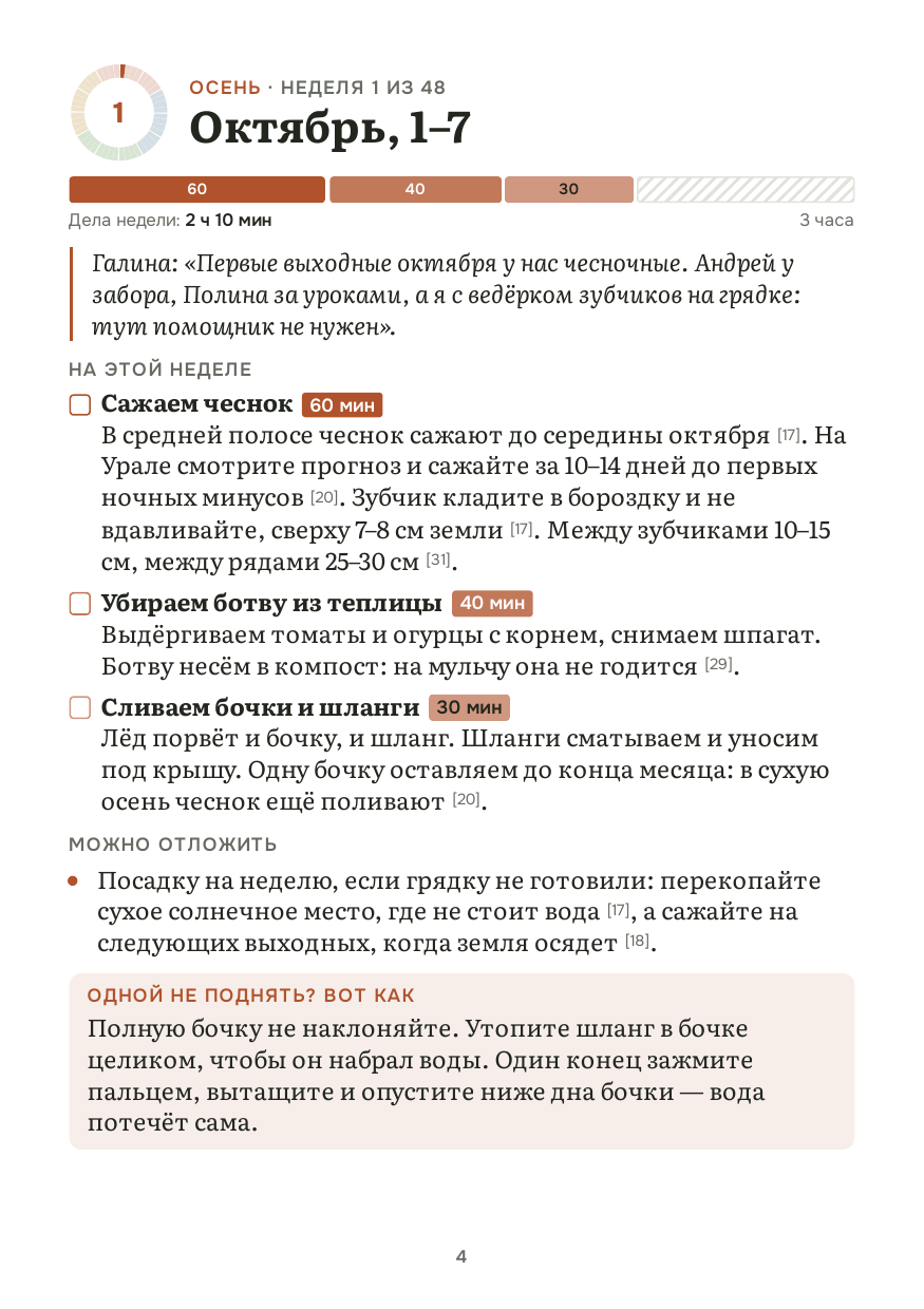 Так выглядит неделя